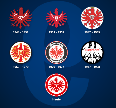 Die Geschichte des Wappens von Eintracht Frankfurt